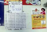 Dim Sum restaurant in Thailand - Click for larger image