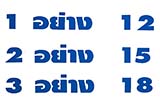 Kaaw gairng prices - Click for larger image