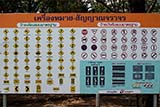 Thai road signs - Click for larger image